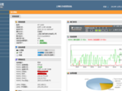 上网行为管理如何解决公司带宽滥用问题