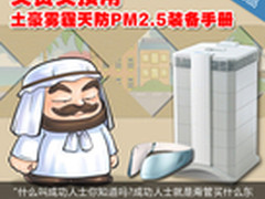 又贵又顶用 土豪雾霾天防PM2.5装备手册