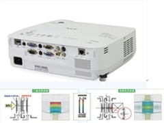  白色精灵 NEC V260W+广州只售3999元