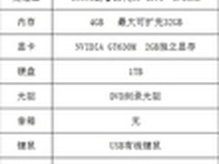 大屏+四核华硕台式M51AC是你不二之选