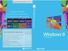 翱翔蓝天 航空业中的Windows 8商用价值