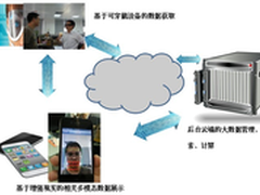 中移动个性化方案为企业提供一站式服务