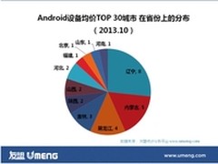 友盟：中国Android设备换机潮到来   