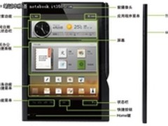 重庆E人E本送双重大礼 T7S特价3580元