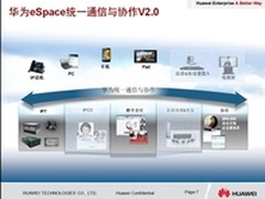 华为eSpace统一通信企业值得信赖的伙伴
