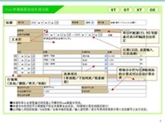 优化办公 企业核心业务流程解决方案