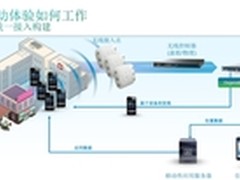 思科互联移动体验开启崭新商机