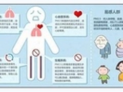 海尔黑匣子公告揭污染之谜 离死神接近 