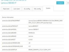 联想将推全高清屏神秘平板 配高通四核