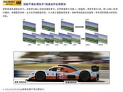 【成都】新品 夏普60NX550A 60寸仅8299