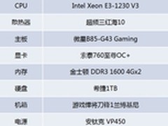 主流游戏全通杀 年底双蛋热门配置推荐
