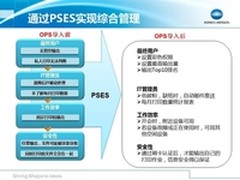OPS综合提案服务 助力企业可持续性发展