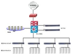 网件力助巴川中学构建高速智能无线网络
