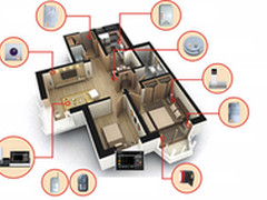 技术理念：家庭安防设备崛起与监控报警