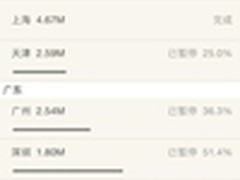 老虎地图我最爱，省钱实用好地图！