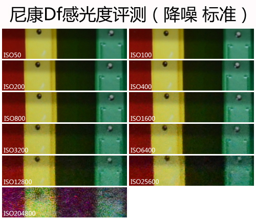 高感效果不错，ISO3200可用