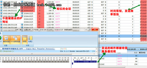 科来网络回溯分析系统应对邮件系统攻击
