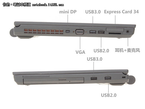 ThinkPad T540p特性解读