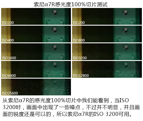 感光度测试