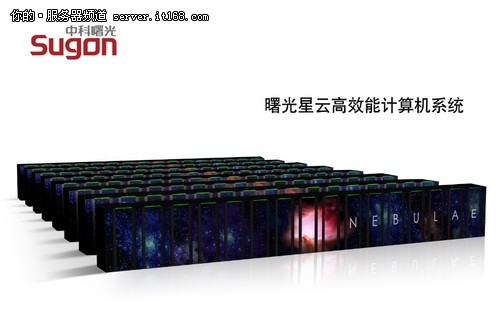 计算机科学与技术_高性能计算机搭建_什么是高性能计算机