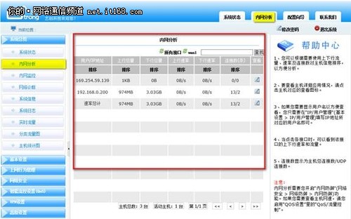 艺创E5智能路由器外观介绍