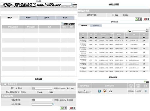 艺创E5智能路由器外观介绍