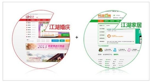 地方O2O最具价值的新战场