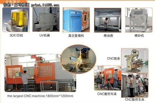 3D打印机真的会取代制造业吗？