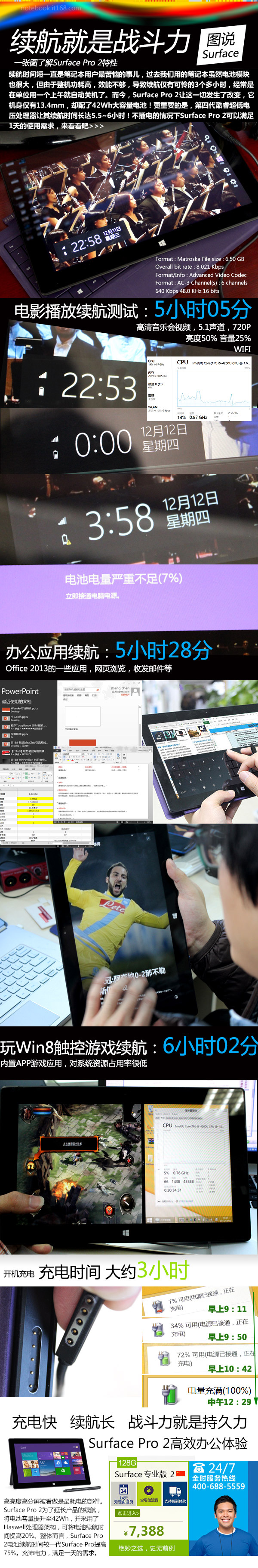 续航就是战斗力 体验Surface Pro 2
