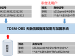 12306买票难 “隐私不泄漏”更难