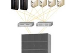 华为助力人力资源和社会保障部信息建设