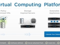 发力端到端 Nutanix着力大数据分析领域