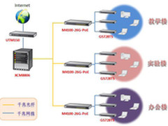 NETGEAR与壶西实验中学共建数字化校园