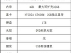 i5配大屏超高性价比新年好礼华硕M51AC