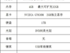 i5配大屏超高性价比 华硕台式电脑M51AC