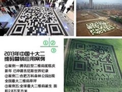 2013年中国十大二维码营销应用案例