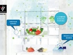 除菌保鲜节能 夏普冰箱主推三大特色