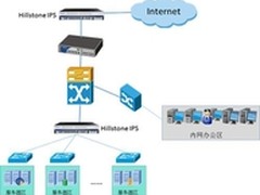 山石网科发布网络入侵防御系统解决方案