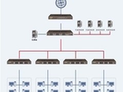 华硕服务器主板助力西安某网吧成功升级