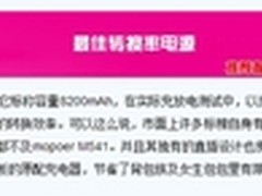 mopoer M541用高转换率赢得殊荣
