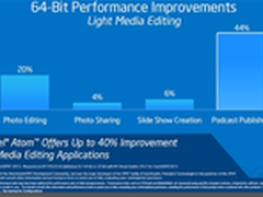 Intel搞定x86 64位安卓 将先现身平板机