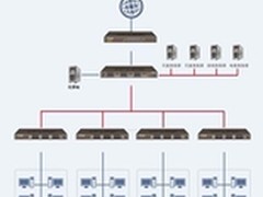 华硕服务器主板助力西安某网吧成功升级