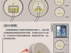 无限创想 “航嘉杯”创意插座设计观赏
