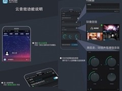 天天动听创云音效数字音乐入大数据时代