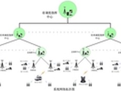 海能达数字对讲机成功应用于贵州省林业