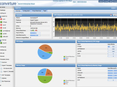 VMware受冲击 微软Hyper-V正逐步普及