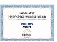 飞利浦AC4374空气净化器 获全面肯定