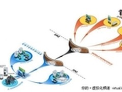 实施BYOD方案 桌面虚拟化遇到四大挑战