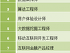 求职向百度