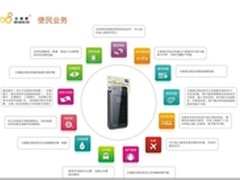 三维度手机刷卡器布局移动支付